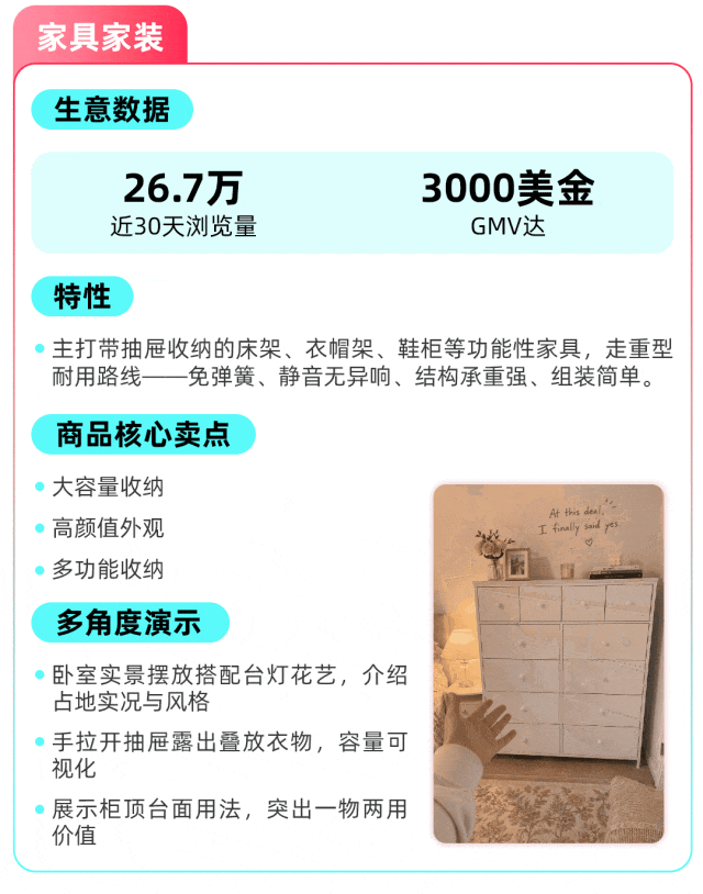 重磅利好!TikTok Shop美区图文挂车权限进一步放开,全品类商家迎来新机会