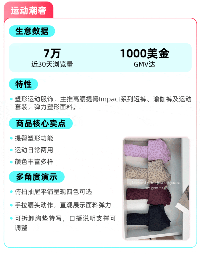 重磅利好!TikTok Shop美区图文挂车权限进一步放开,全品类商家迎来新机会